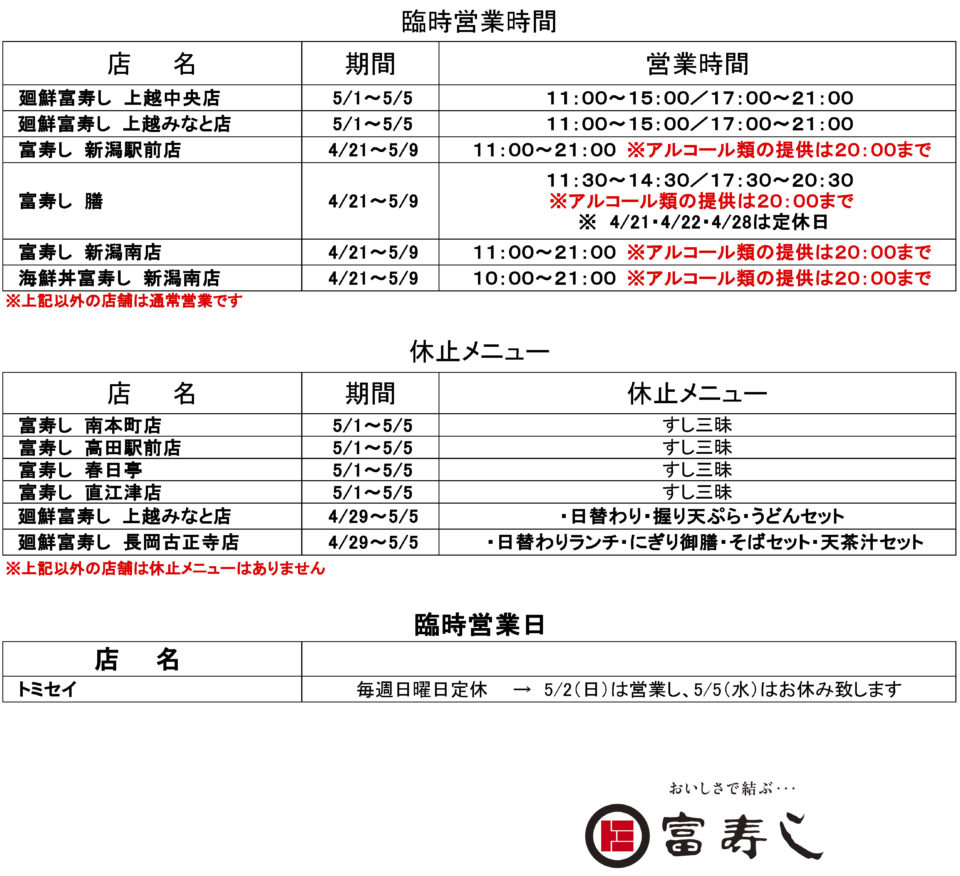 富寿し ＧＷランチ休止メニューのお知らせ